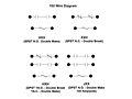 102 Series - Contactors - Wiring Diagram